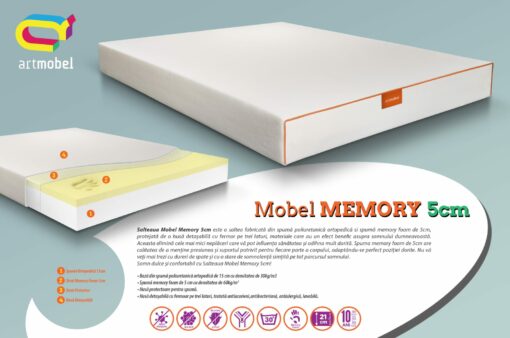 Saltea Mobel Memory 5-21 cm